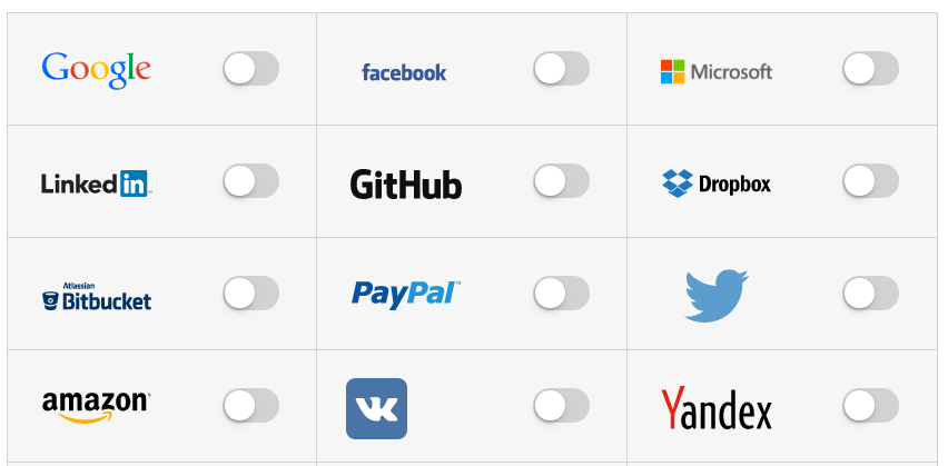 auth0-social
